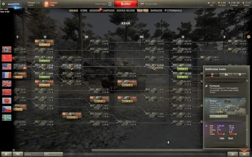 World of Tanks - Session Statistic