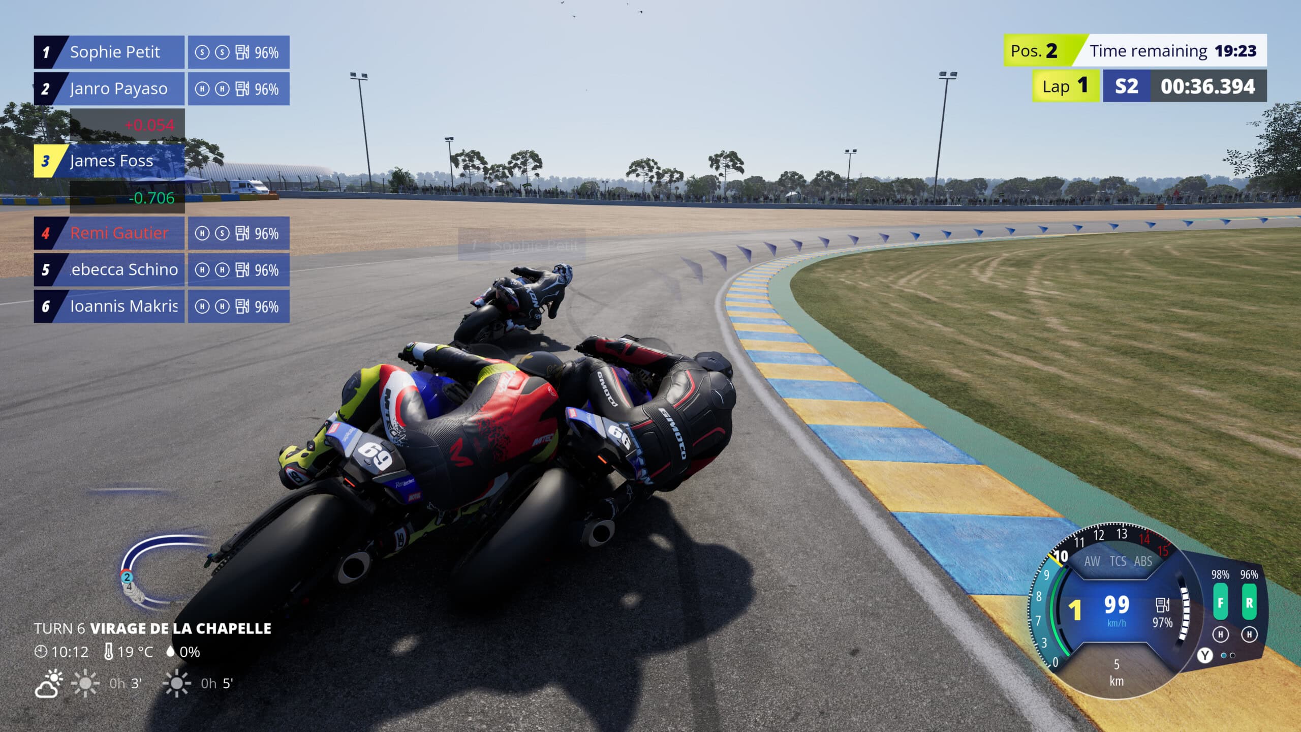 RIDE 6